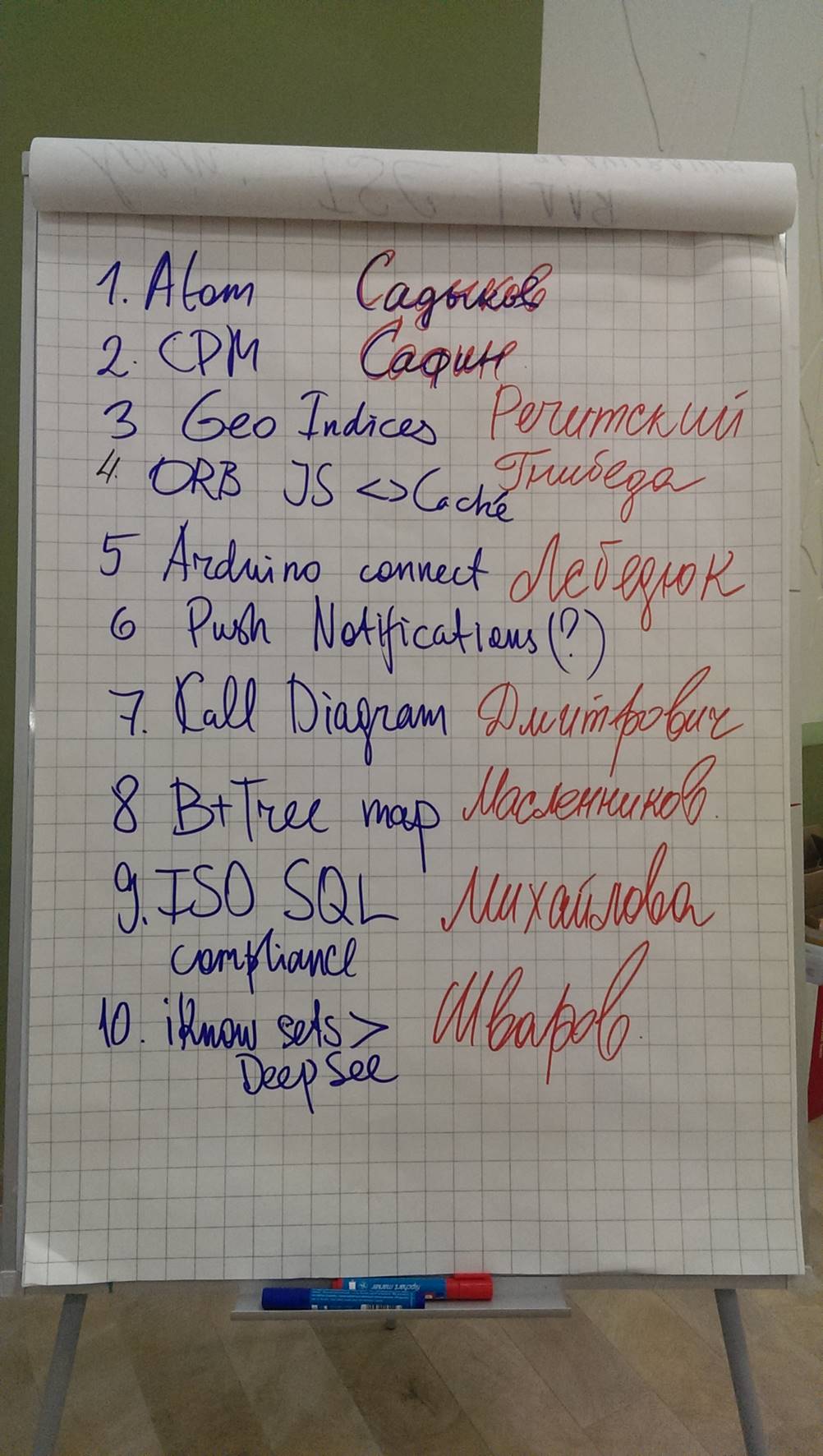 team-list